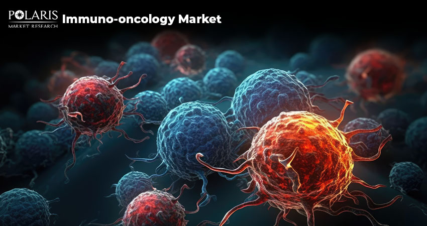 Listing Major Contributors to Immuno-oncology Market Growth and Innovation in 2025